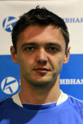 Азанов Сергей Алексеевич